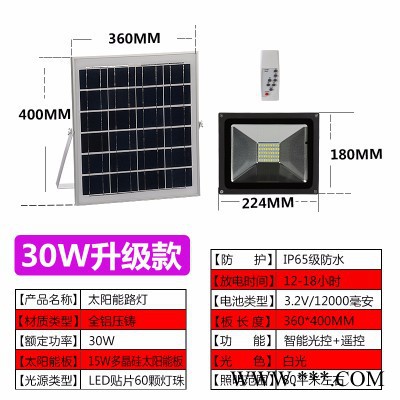 30W太陽(yáng)能LED投光燈 戶外照明路燈 太陽(yáng)能路燈 庭院 公園 道路 魚塘用照明燈