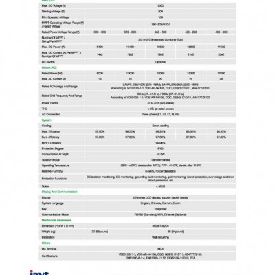 華為20KW光伏并網古瑞瓦特逆變器 3KW太陽能固德威逆變器5KW英威騰三晶 并網逆變器