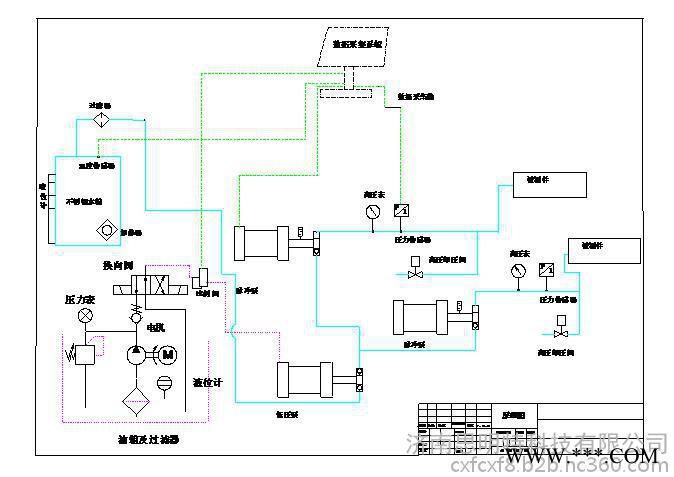 塑膠管高壓脈沖試驗設備- 太陽能水箱脈沖試驗機|塑料熱水器耐水壓爆破機