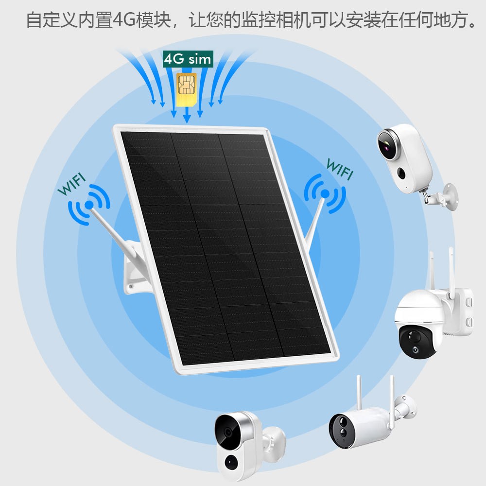 太陽能監(jiān)控供電系統(tǒng)家用攝像頭光伏發(fā)電板戶外鋰電池儲能供電電源