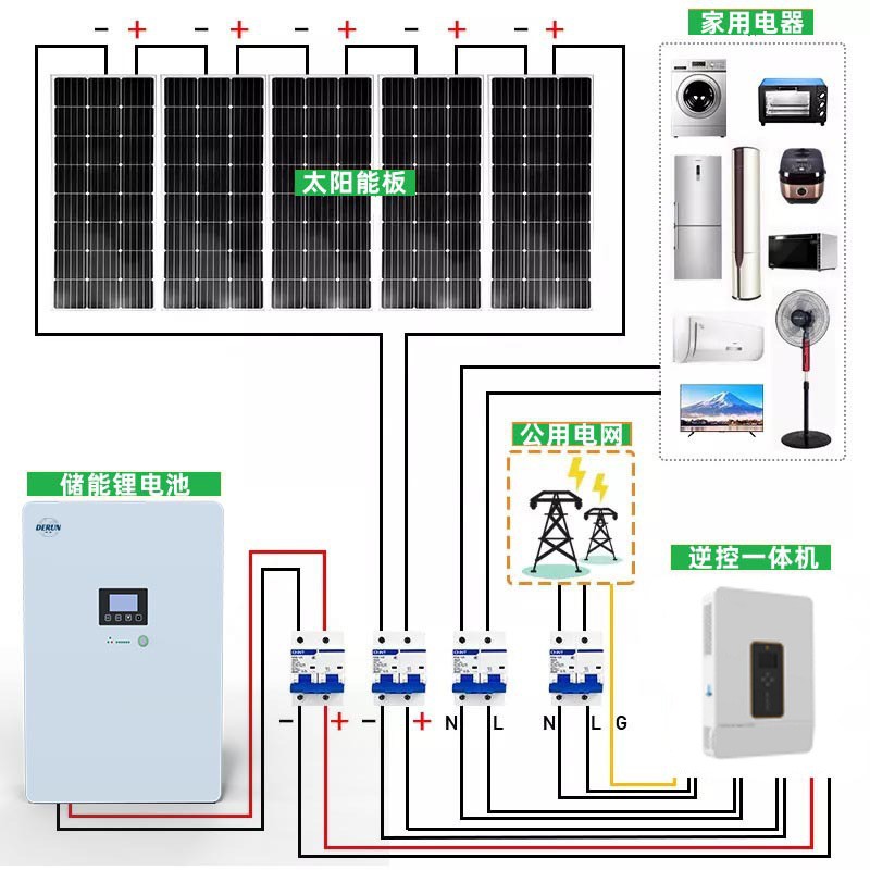 太陽能發(fā)電系統(tǒng)家用并離網(wǎng)UPS電源電池逆變一體光伏儲能 供電系統(tǒng)