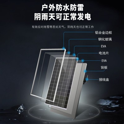 單晶太陽能板80W300W350W新款光伏板A級太陽能電池發(fā) 電系統(tǒng)18/36V